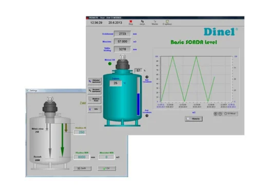 Basic SCADA systems thumbnail 2