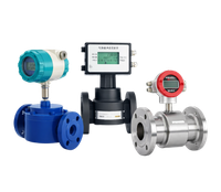 Flow Meters